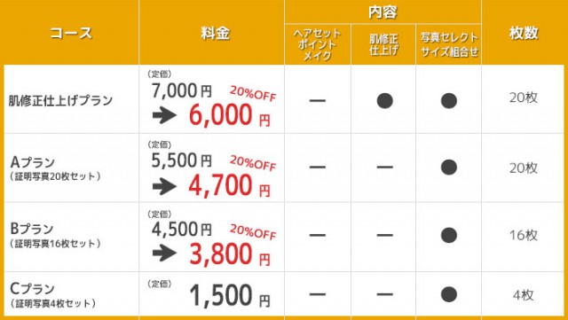 三宮で就活用、受験用の証明写真はcocoro studio（ココロスタジオ）