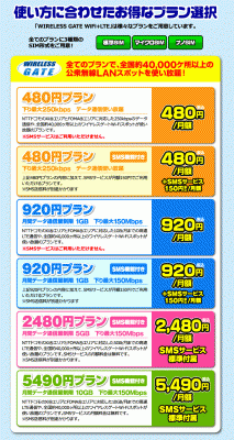 ヨドバシカメラのwireless gate|cocoro studio（ココロスタジオ）も使っています