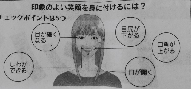 笑う門には福来る｜cocoro studio（ココロスタジオ）