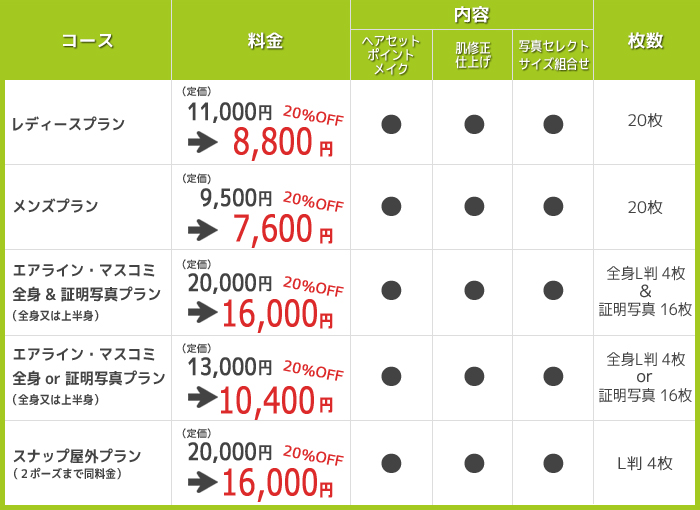 料金メニュー(予約必要)20%off