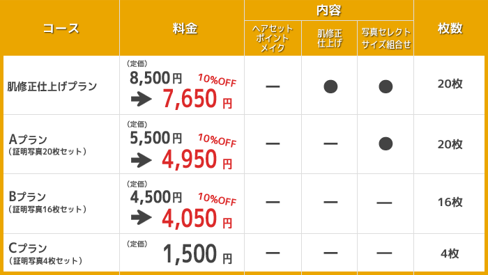 料金メニュー(予約不要)3 10%