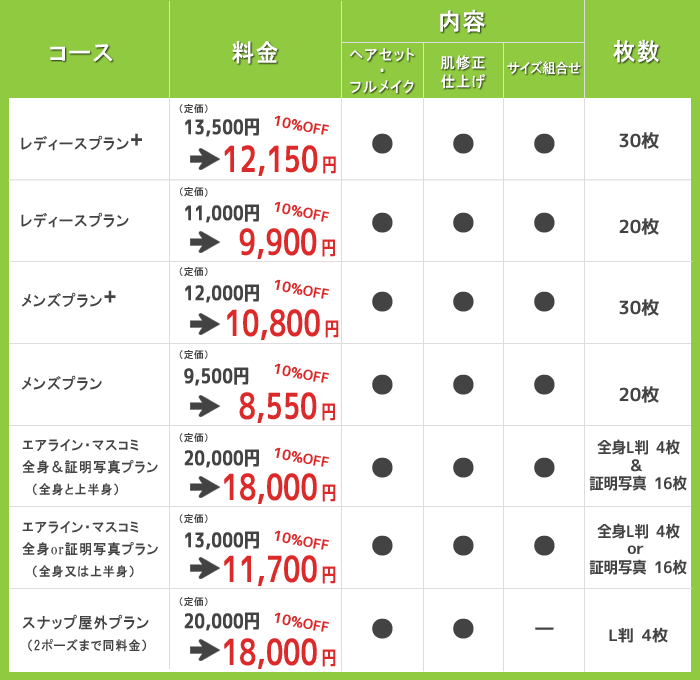 HP料金-editのコピー