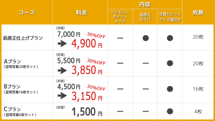 料金メニュー(予約不要)30%off