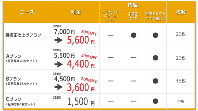 スクリーンショット 2017-01-13 00.00.22